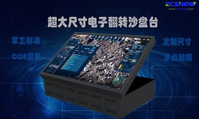 哲創(chuàng)國(guó)產(chǎn)三維電子沙盤